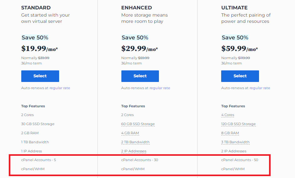 bluehost vps cpanel limit