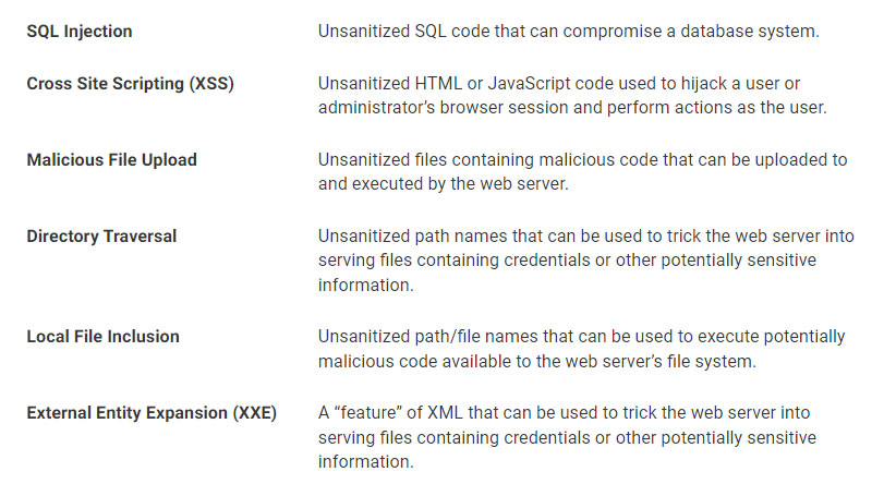 wordfence firewall protects against attacks