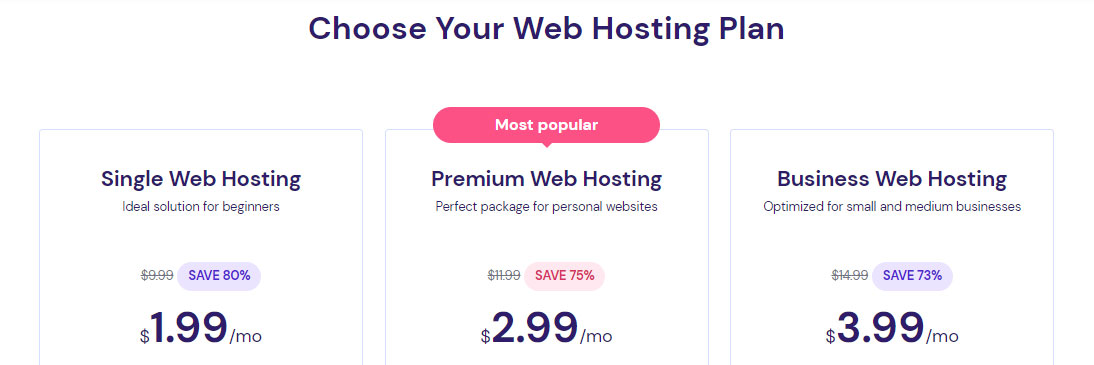 hostingers shared hosting plan costs