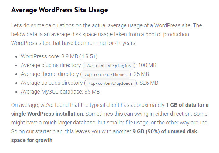 average wordpress site usage statistics