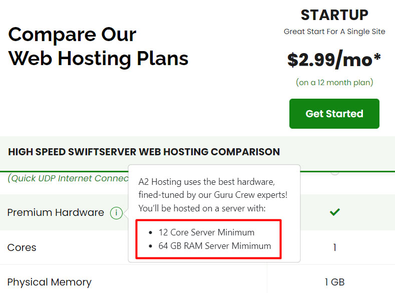 a2 hosting server specifications