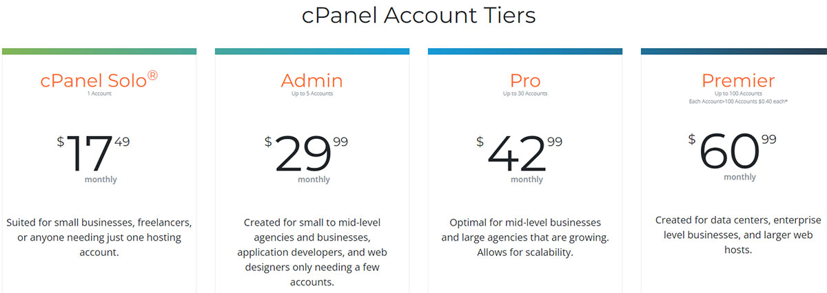 cpanel account tiers and fee
