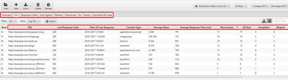 server logs analysis