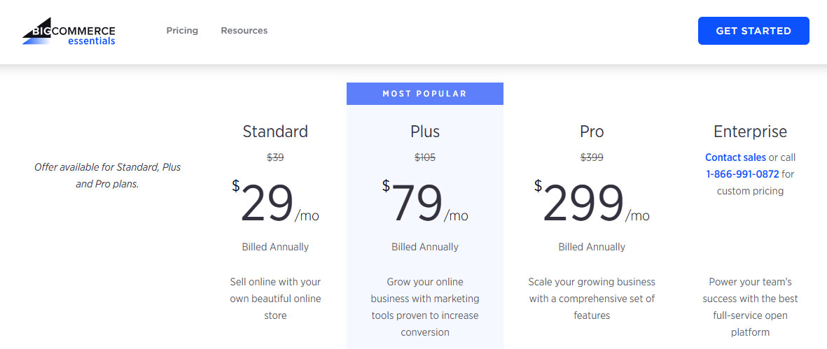 bigcommerce pricing plan and structure