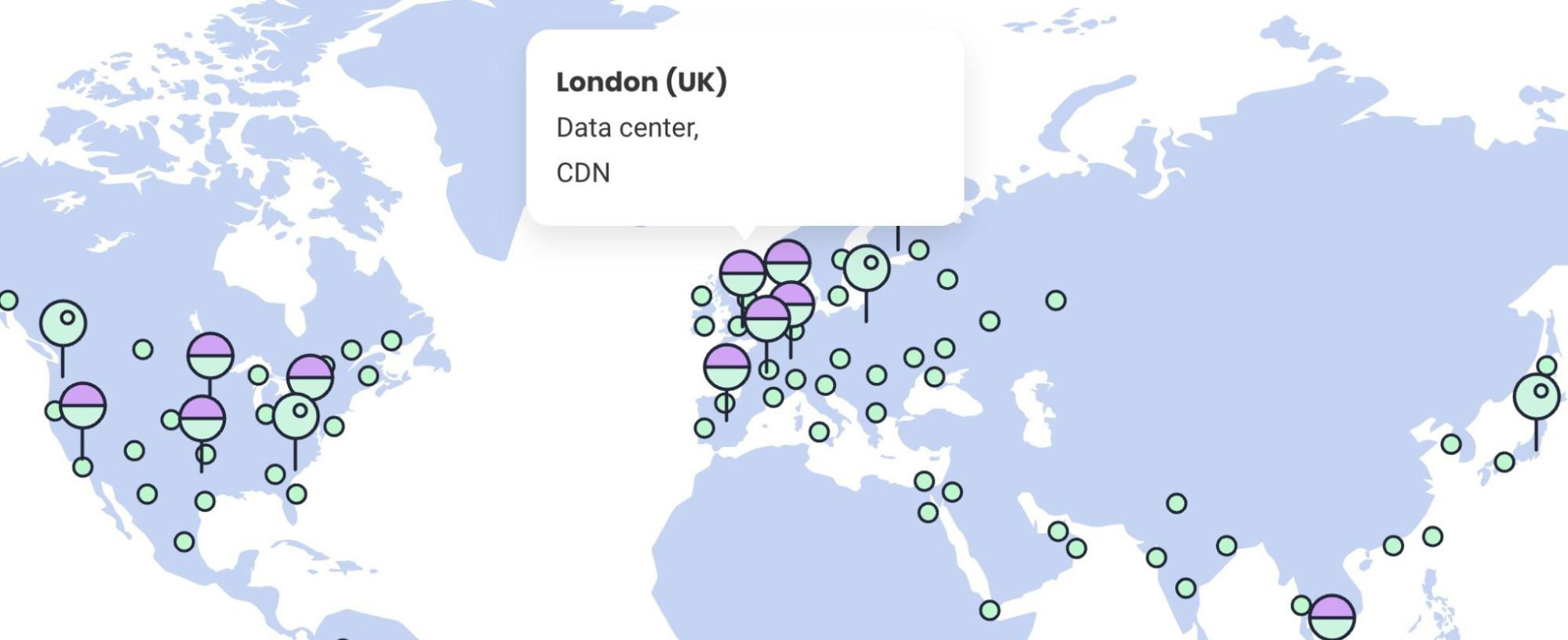 siteground data center locations